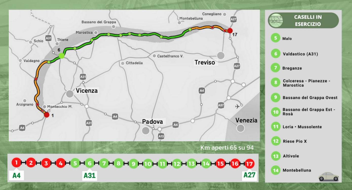 Superstrada Pedemontana Veneta Il Grande Giorno Dell Inaugurazione Del