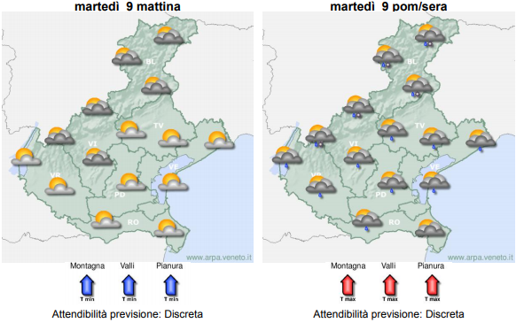 Meteo Veneto ci aspetta una settimana di tempo instabile
