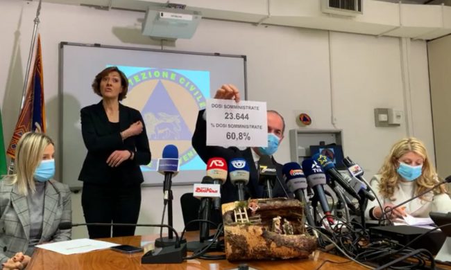 Covid, Zaia: “Vaccini al 60,8%. Noi arancioni? Non si sa” | +3.151 positivi | Dati 5 gennaio 2021