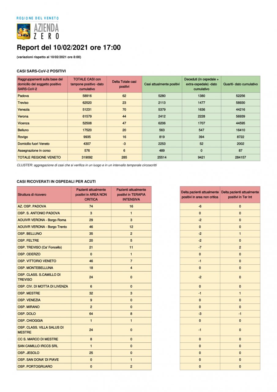 Report-16-1