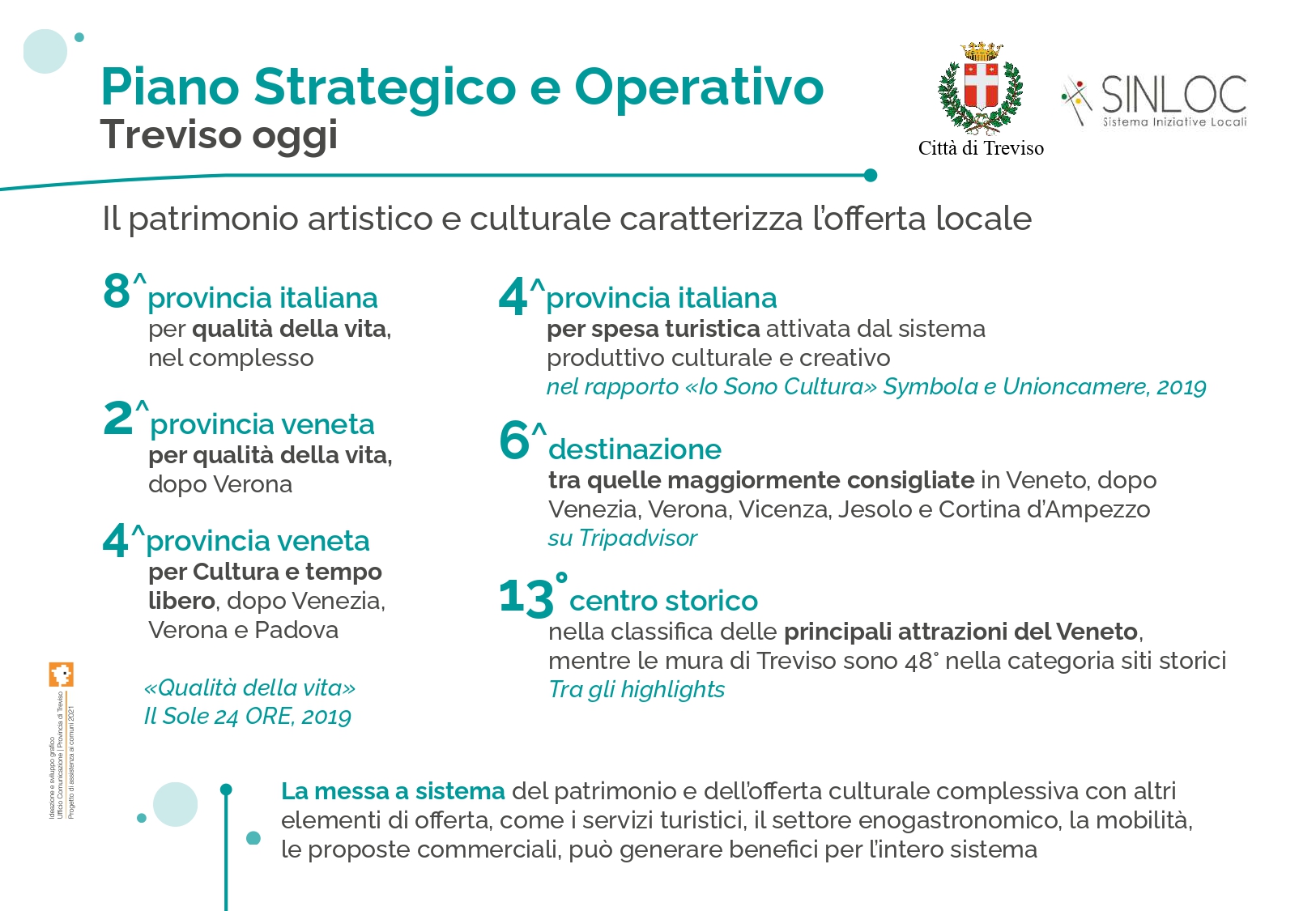 presentazione piano strategico_page-0007