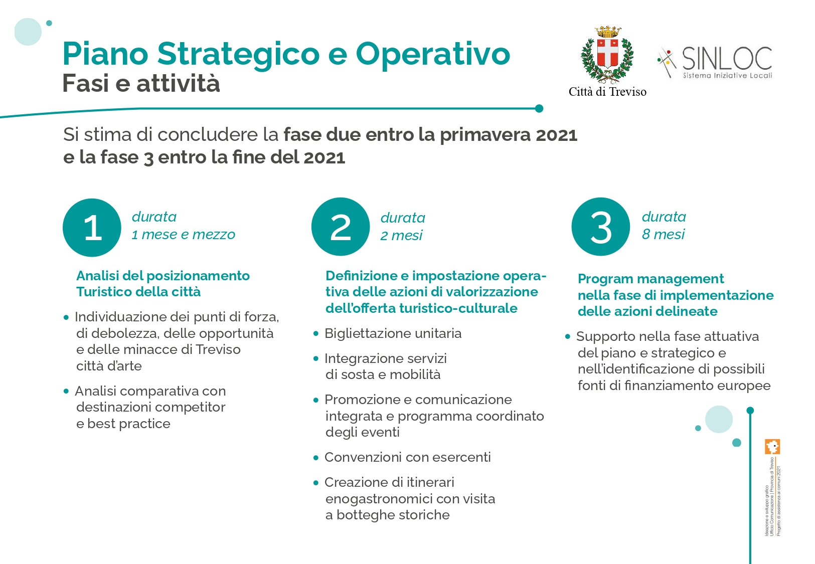 presentazione piano strategico_page-0012