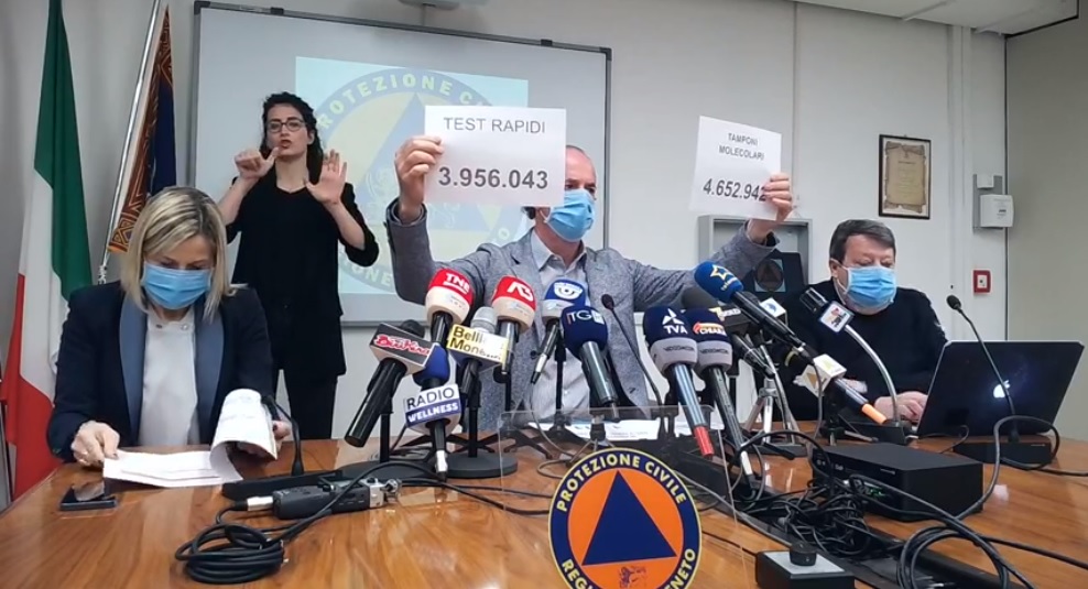Covid, Zaia: “Nuovo stop AstraZeneca sarebbe una tragedia” | +1111 positivi | Dati 7 aprile 2021