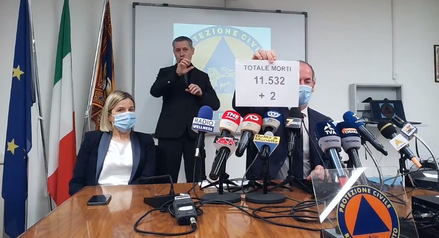 Covid, Zaia: “Vaccini agli operatori turistici, partiamo settimana prossima” | +159 positivi | Dati 25 maggio 2021