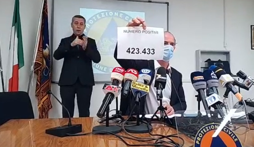 Covid, Zaia: “Vaccini, dal 3 giugno agende aperte per gli over 12” | +106 positivi | Dati 1 giugno 2021