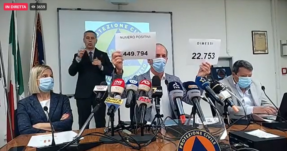 Covid, Zaia: “Obbligo vaccinale? No, ma contrastiamo le fake news” | +331 positivi | Dati 23 agosto 2021