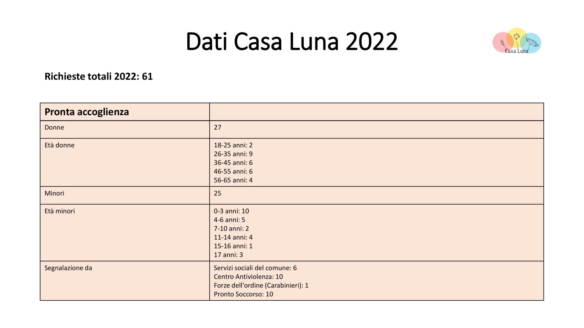 case rifugio provincia di treviso - ordine degli avvocati (1)-2