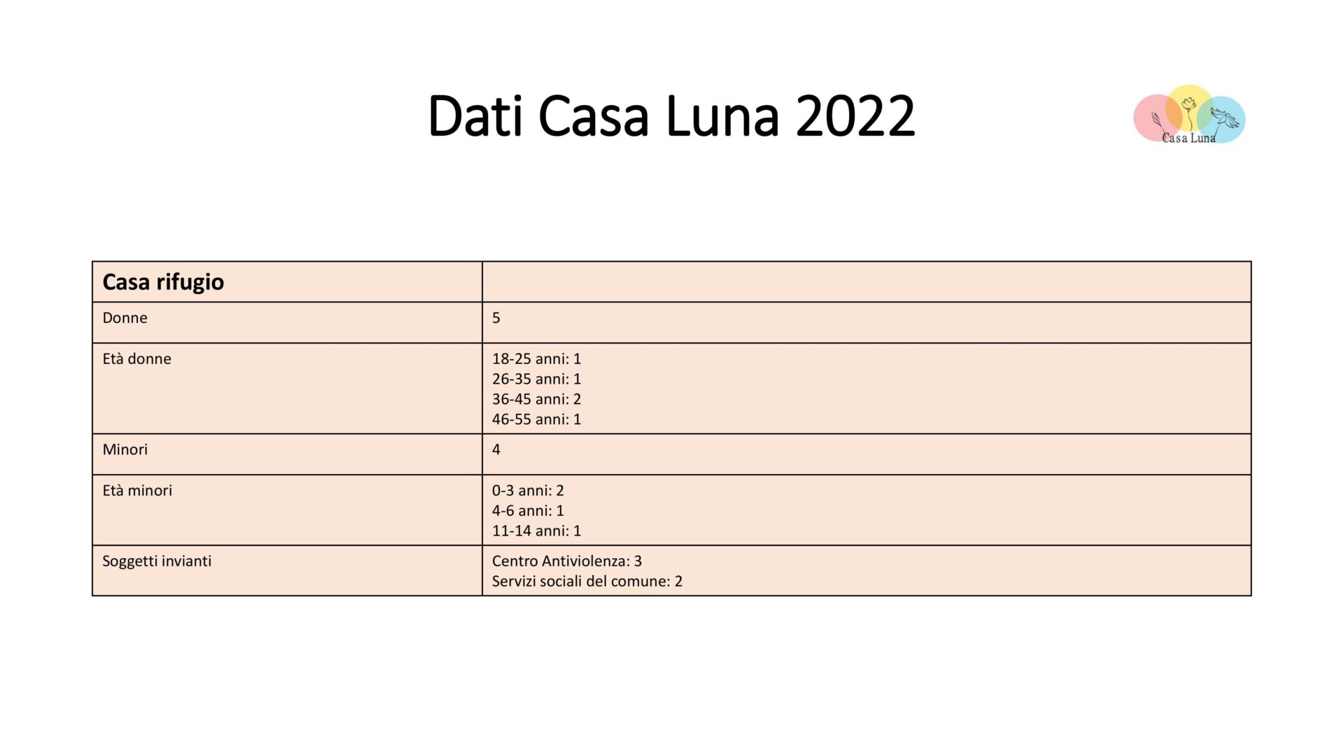 case rifugio provincia di treviso - ordine degli avvocati (1)-4