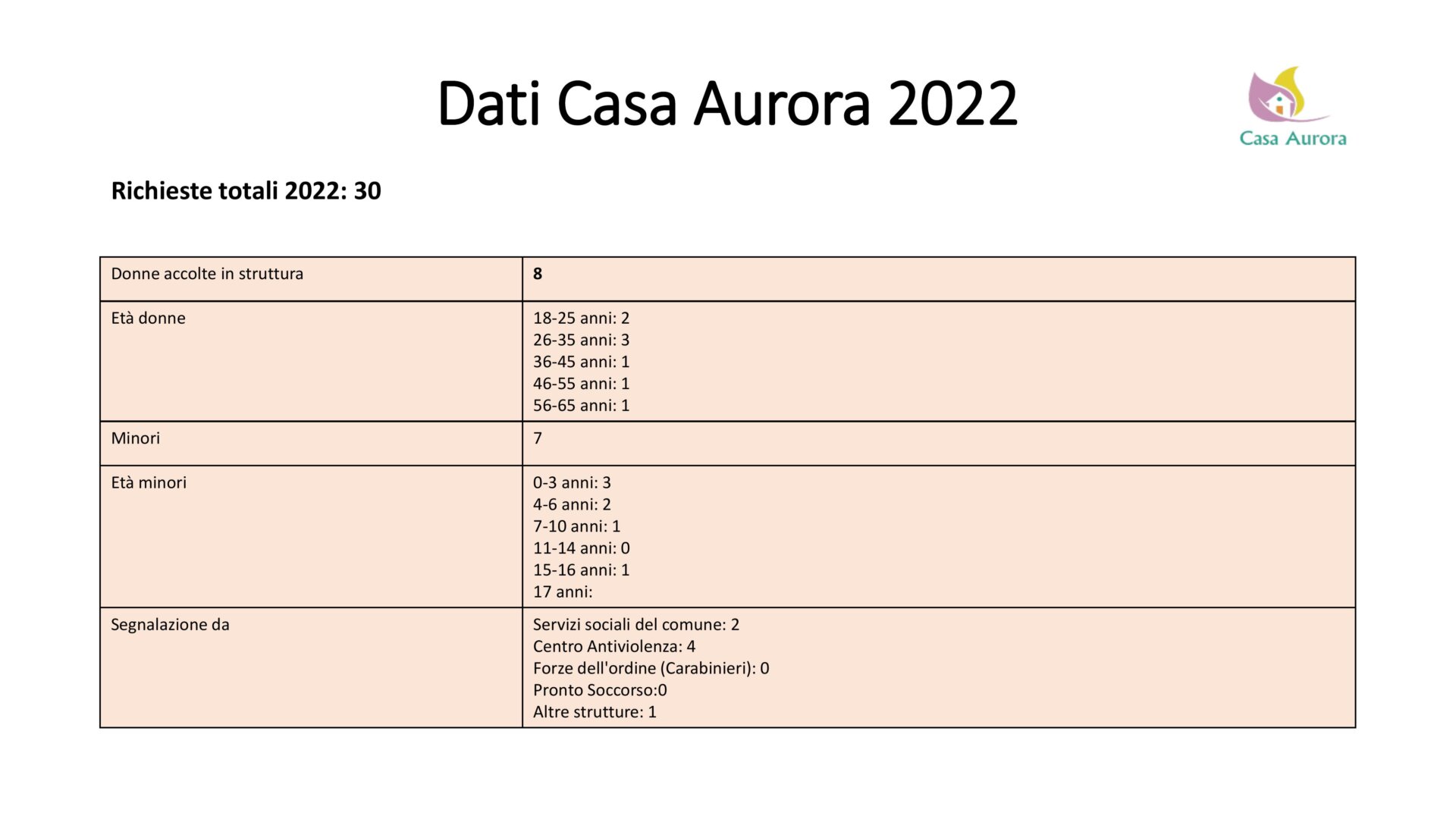 case rifugio provincia di treviso - ordine degli avvocati (1)-6