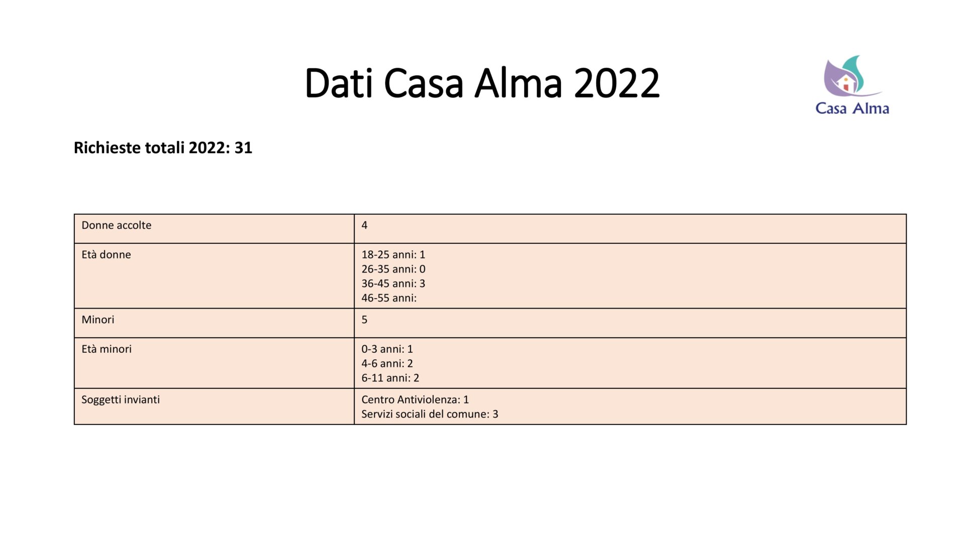 case rifugio provincia di treviso - ordine degli avvocati (1)-8