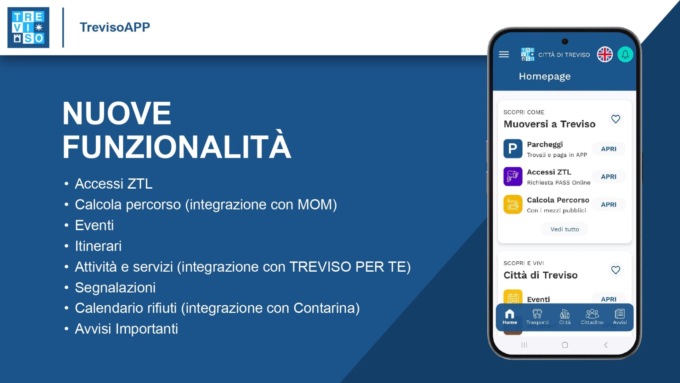 Treviso App